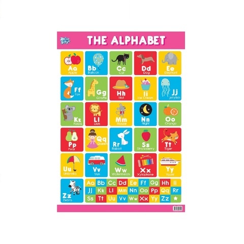 Ankerplay Educational Poster - The Alphabet