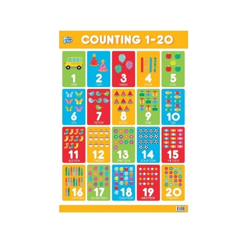 Ankerplay Educational Poster - Counting 1-20